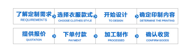 重庆定制T恤衫厂家时间与流程